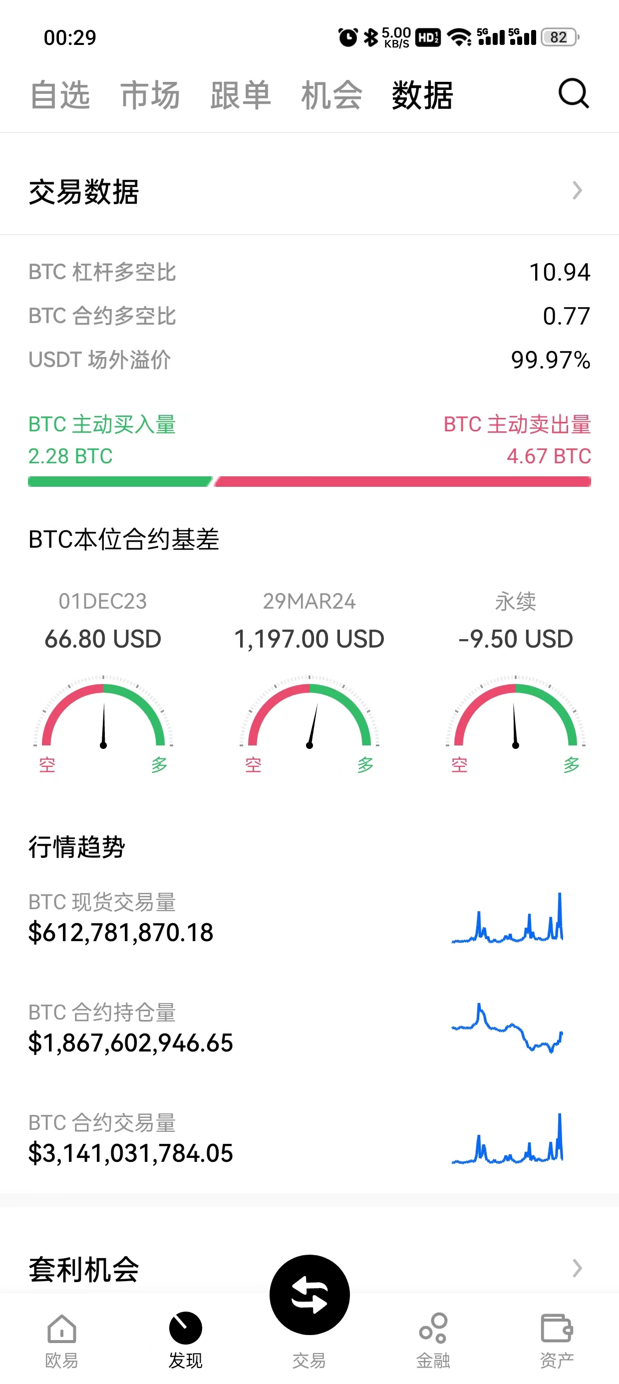 芝麻开门交易所