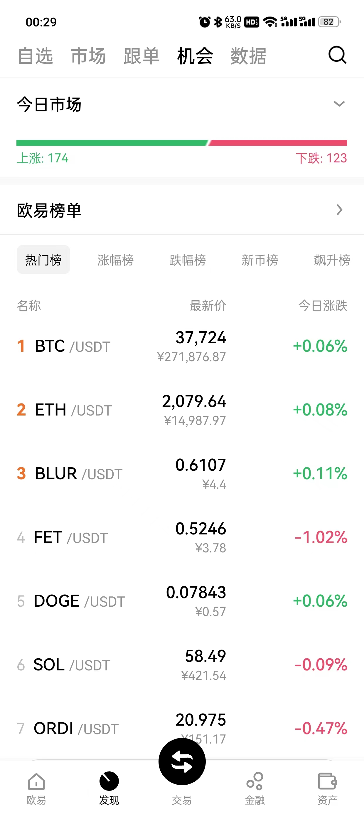 芝麻开门交易所